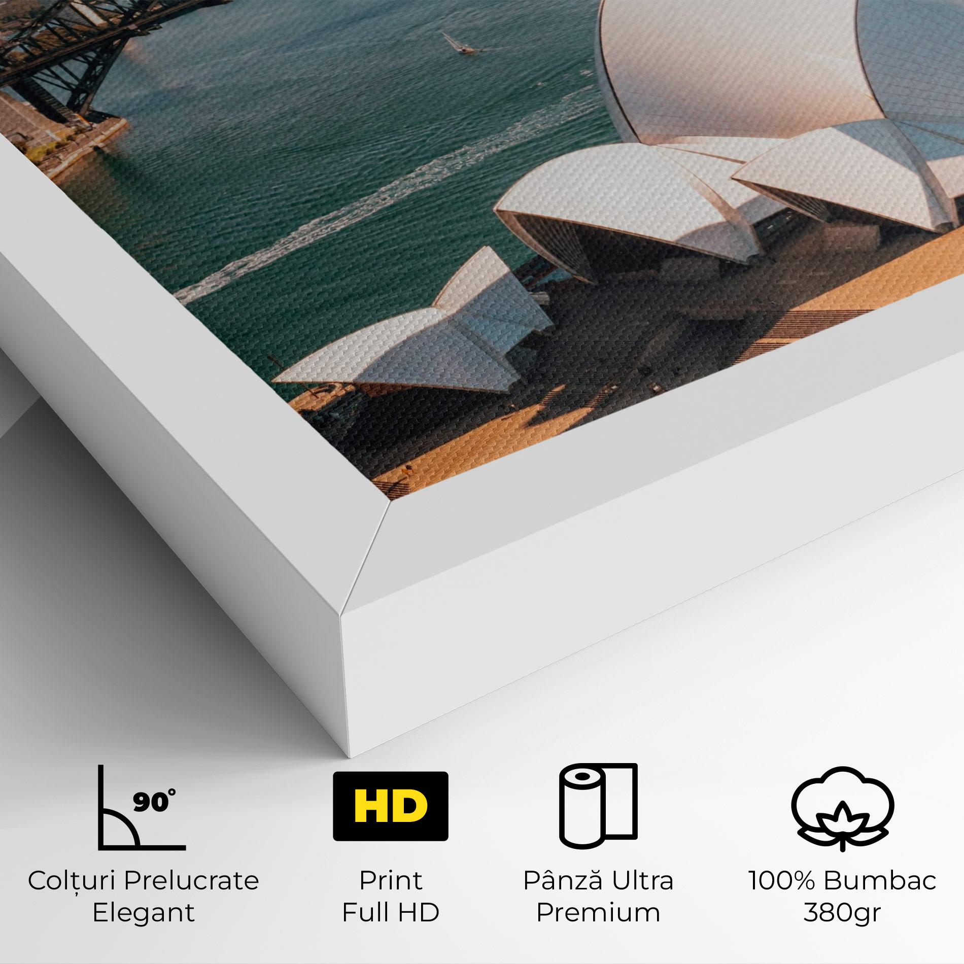 Tablou Canvas Sydney View mockup 4