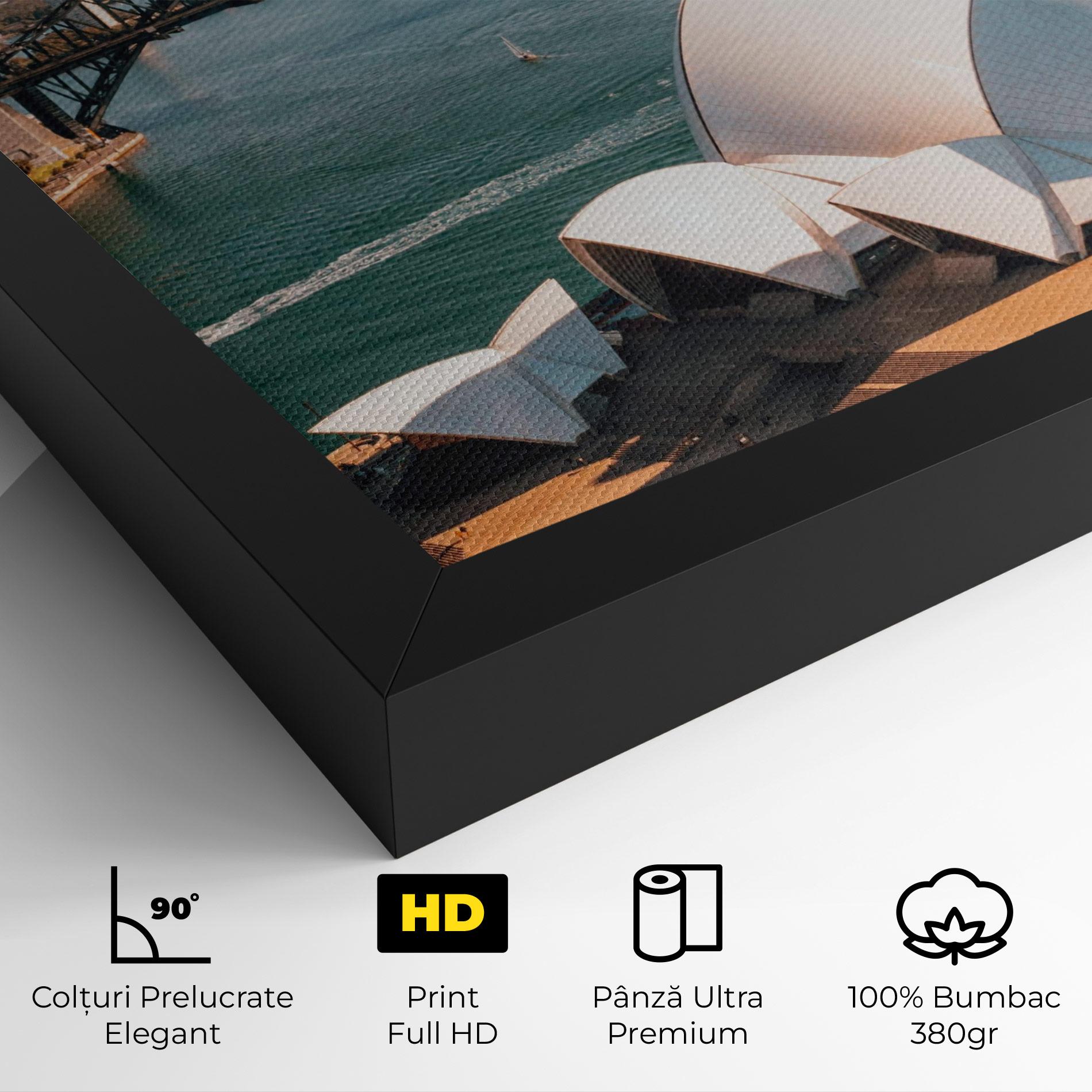Tablou Canvas Sydney View mockup 4