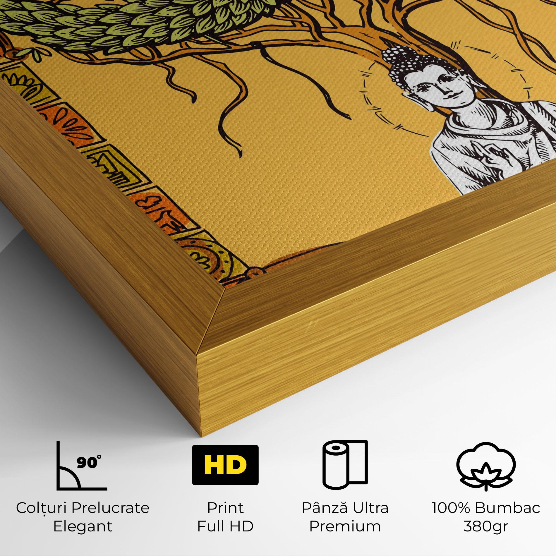 Tablou Canvas Meditation Three mockup 4