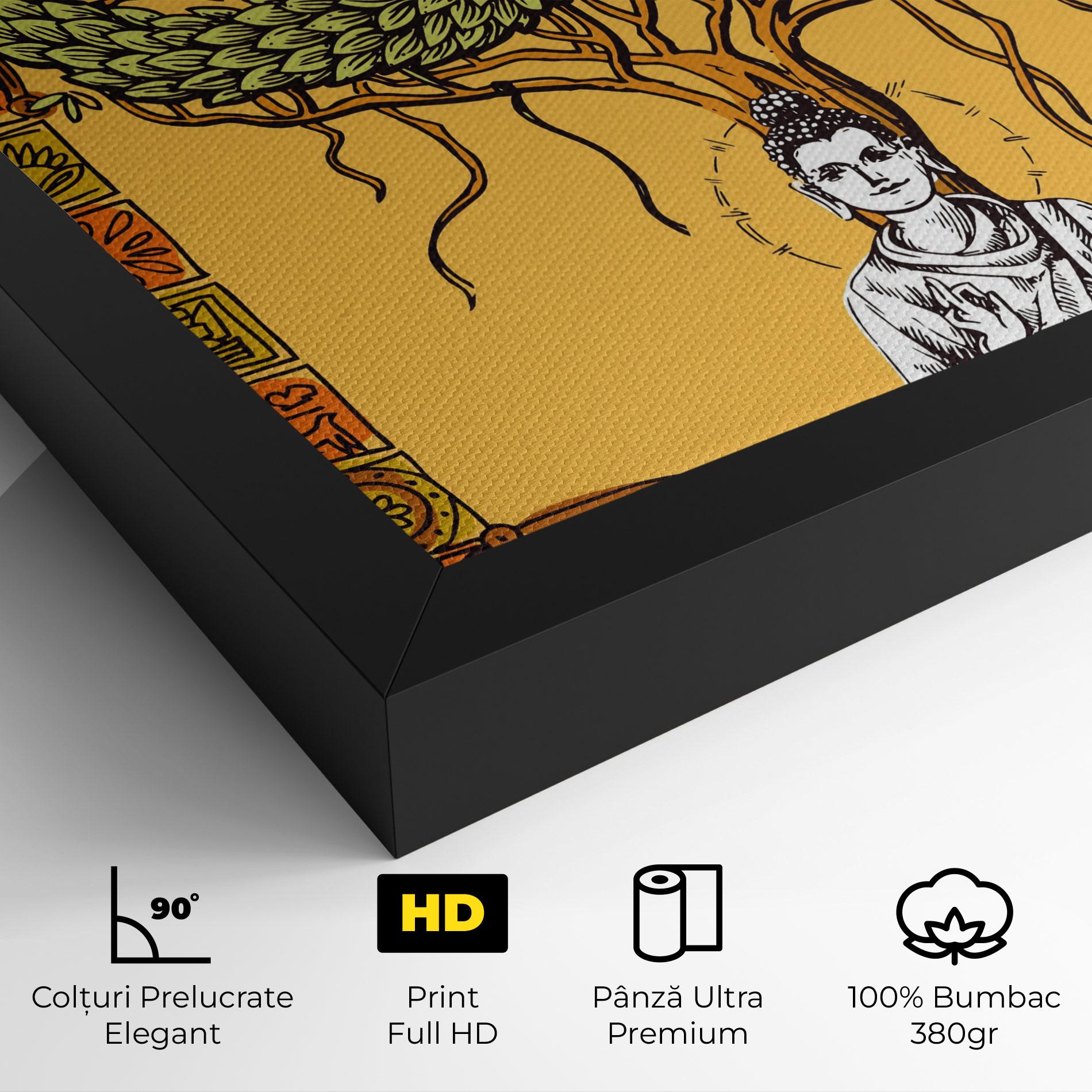 Tablou Canvas Meditation Three mockup 4