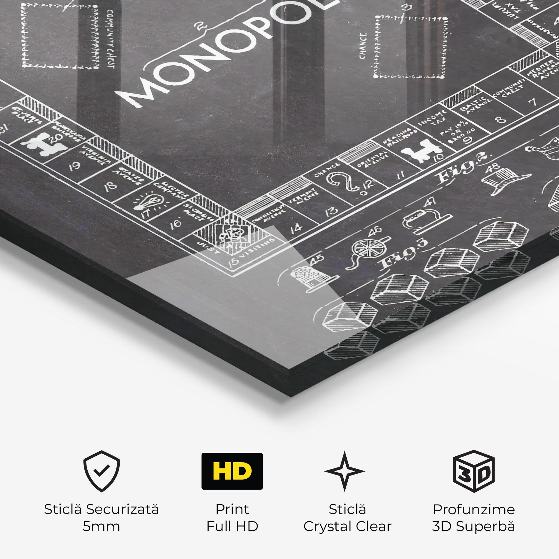 Tablou Sticla Monopoly Board mockup 3